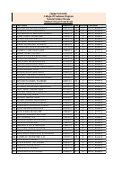 Freshman Natural Science Student List per Exam Rooms.pdf